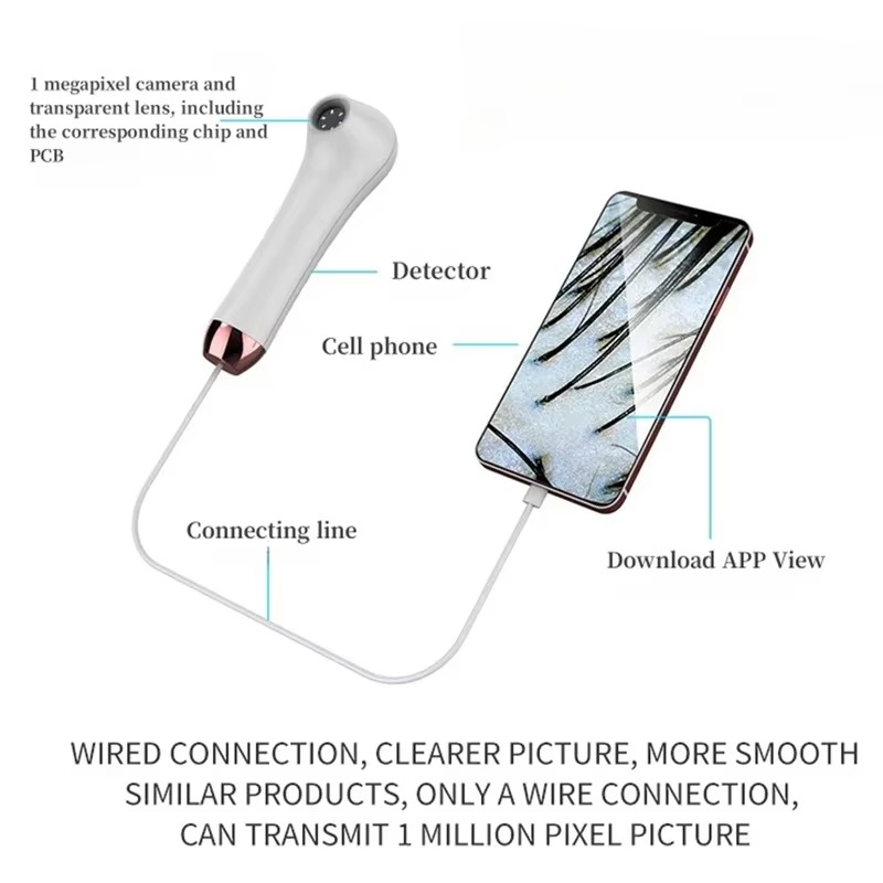 2026 Digital HD Visual Wireles - Hair Porosity Test 评论和价格