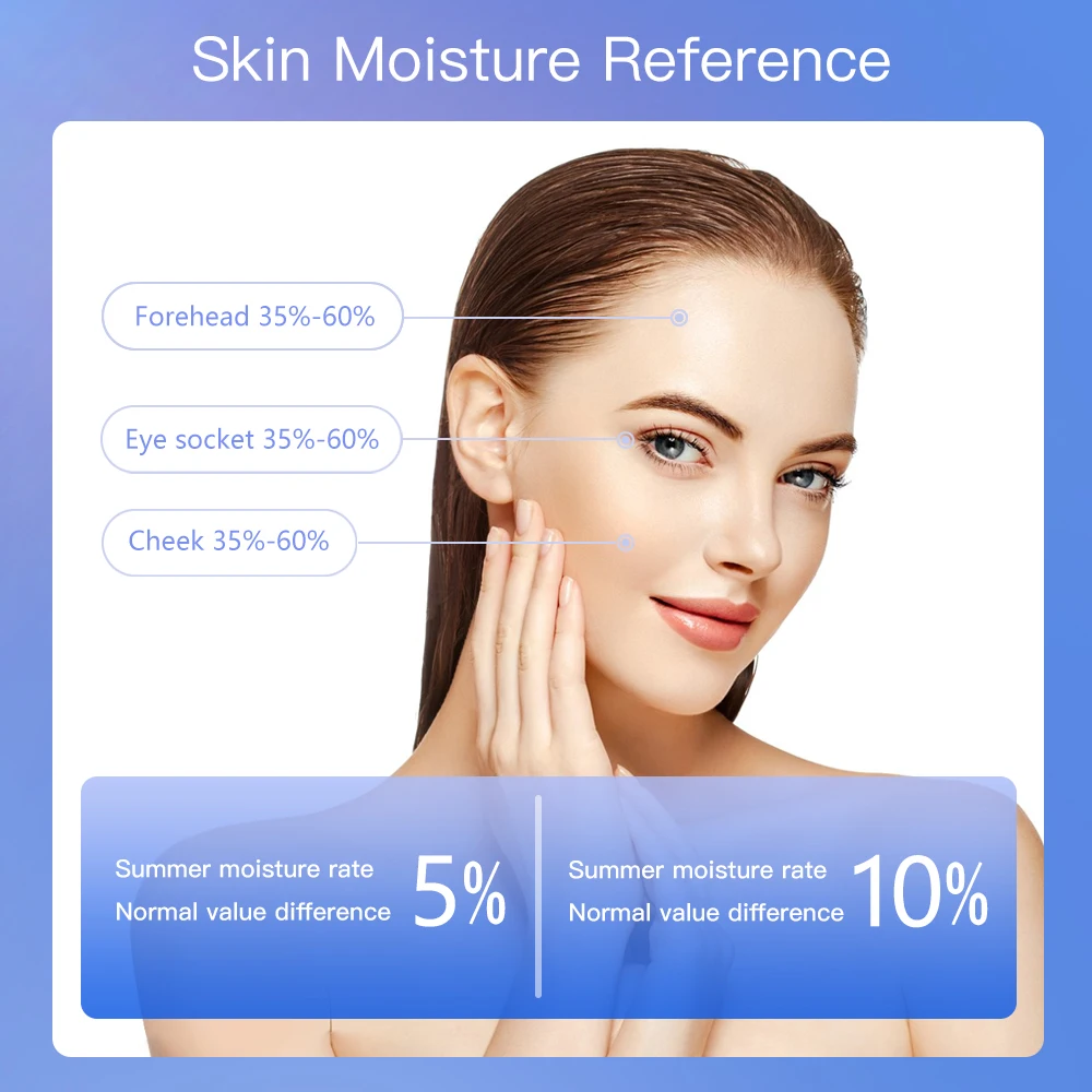 Portable Rechargeable Skin Ana - Hair Porosity Test 评论和价格